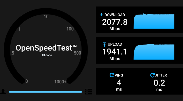 speeds speeds
