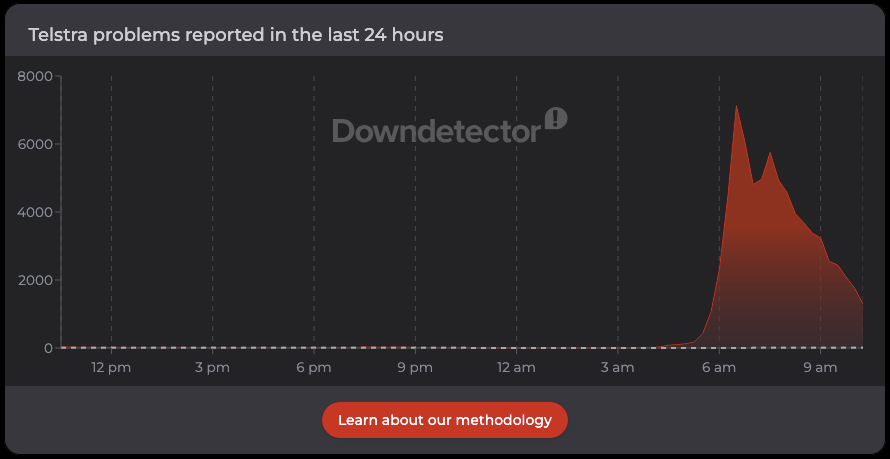 downdetector01.png