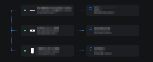 vpnmesh